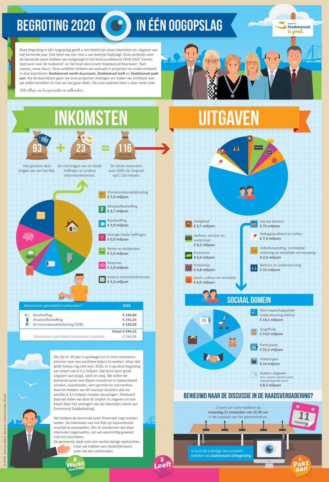 Portfolio  Tekstschrijver gezocht
